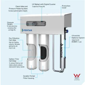 WH-002-75UV